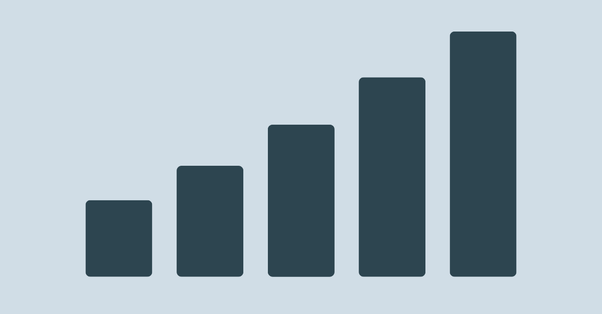 Five ascending dark-slate bars on a pale ice background, representing the five rising levels of the cost intelligence maturity model from Reactive through Predictive.